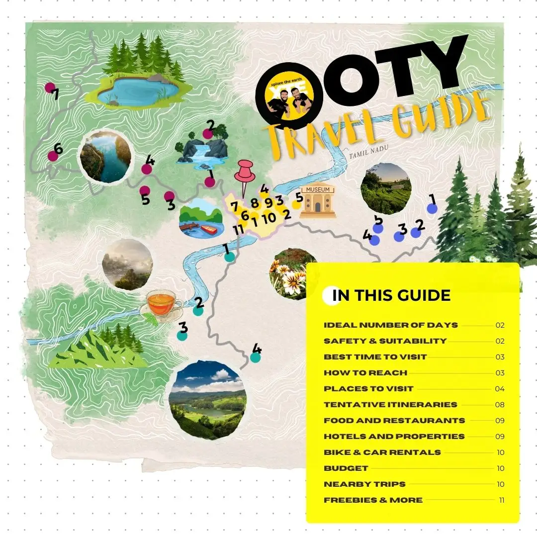 Ooty Travel Guide Book by XTE