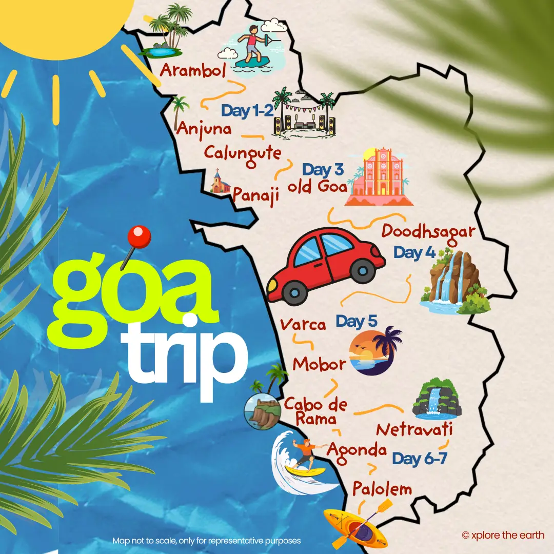 7 days goa road trip route map